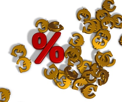percent symbol and euro sign on white background - 3d rendering