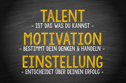 Talent,motivation,attitude,success