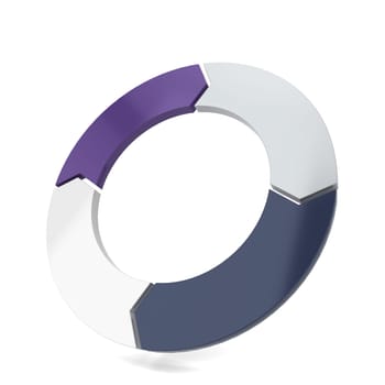 Circle arrow. 3d illustration isolated on white background