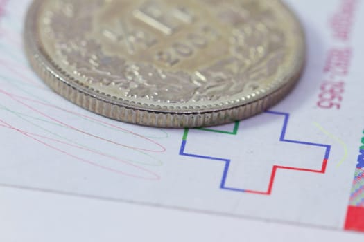 Swiss Franc