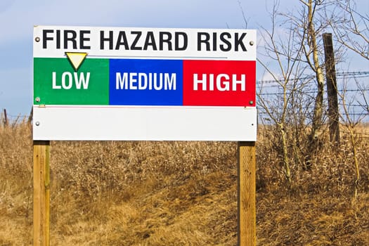 Fire hazard risk indicator sign.