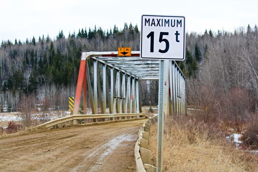 Maximum weight restriction on a country bridge.