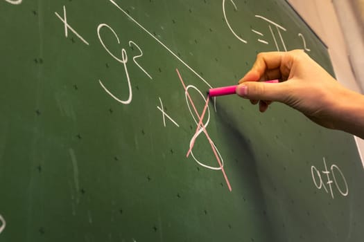 Female Hand Teacher Writing on Green Chalkboard Professor University White Chalk College Education Lesson Math Number Wrong