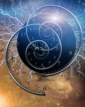Time spirals and electric charges