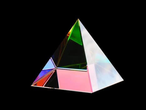 pyramid