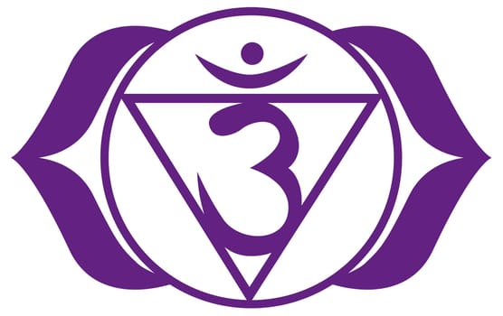 chakra energy third eye meditation yoga hindu illustration