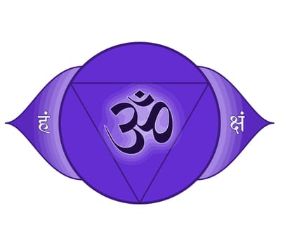 chakra ajna energy third eye meditation yoga hindu illustration
