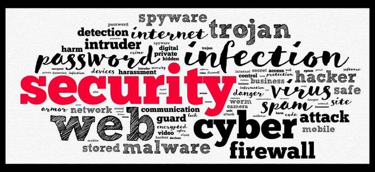 Security word cloud concept over white background