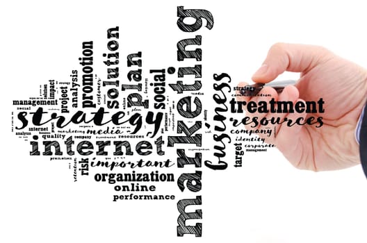 Marketing word cloud concept over white background