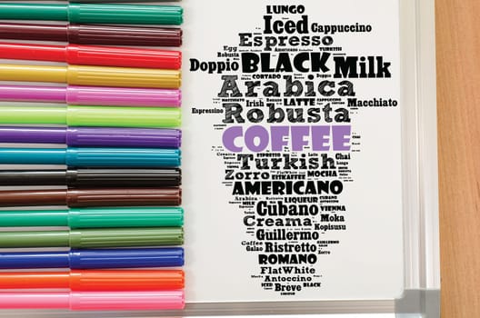 Coffee drinks words cloud collage over whiteboard background