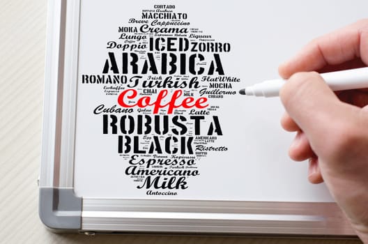 Coffee drinks words cloud collage over whiteboard background