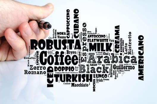 Coffee drinks words cloud collage over white background