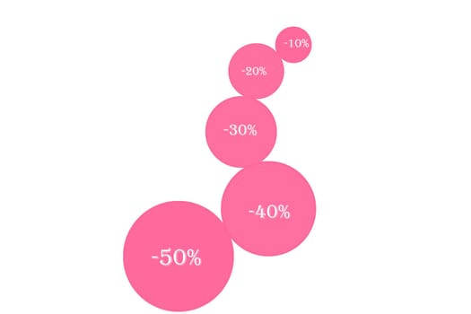 Pink sale design element. A series pink circles of different sizes corresponding to the discounts from minus 50 percent to minus 10 percent written on it and isolated on white. Beautiful illustration.