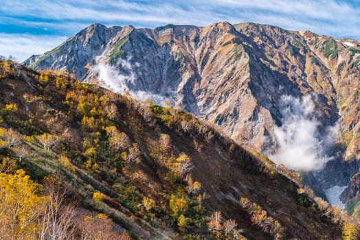 Landscape of Autumn Fall of Hakuba Valley in Nagano Chubu Japan