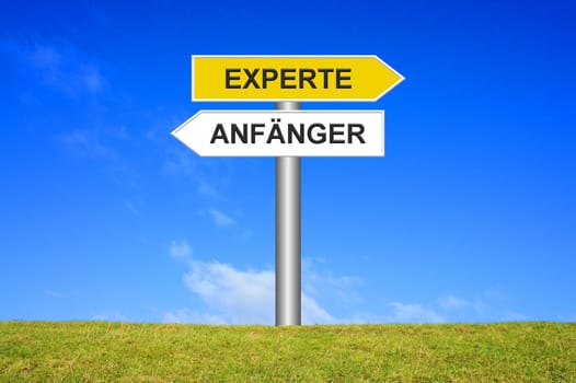 signpost guide: beginner expert