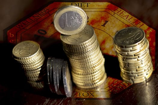 concept of accounts and domestic economy