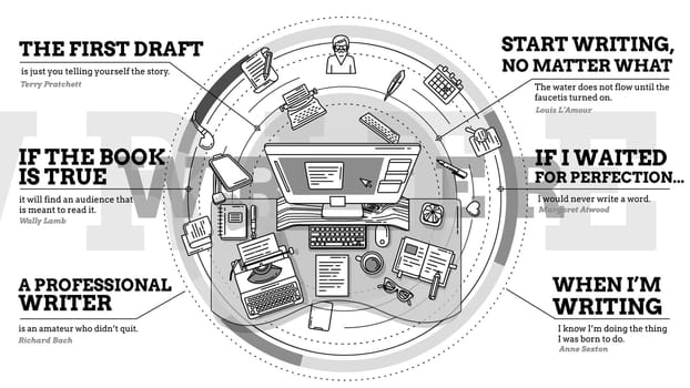 Promo for writers and copywriters is a modern illustration intended for promotion and advertising of your services. There are text blocks on the topic.