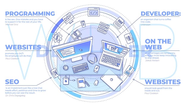 Dynamic and detailed poster on the profession of web developer. The illustration contains elements and icons, which makes it easy and diverse to use it in your advertising and promo presentations.
