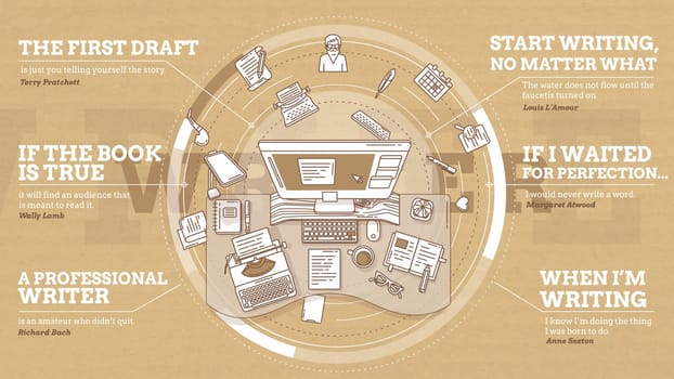 Detailed illustration to create an advertising poster about the services of a writer or copywriter. Poster contains text blocks on the topic.