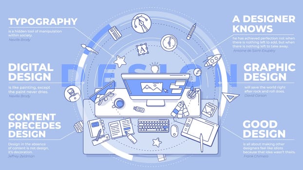 Dynamic and detailed poster on the profession of designer. The illustration contains elements and icons, which makes it easy and diverse to use it in your advertising and promo presentations.
