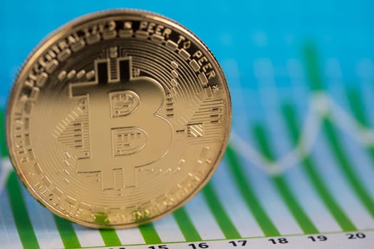Gold Bitcoin on the background of the chart