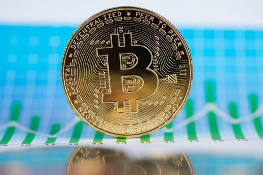 Golden Bitcoin Coin, virtual money, financial chart