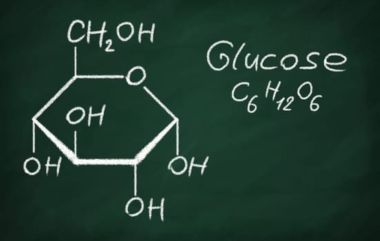 Structural model of Glucose on the blackboard.