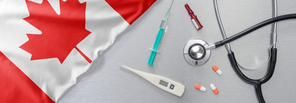 Medical products and equipment - Canada
