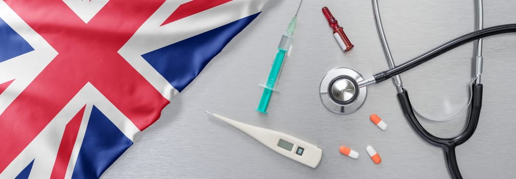 Medical products and equipment - UK