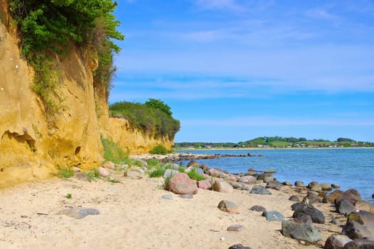 the cliff coast on the island of Ruegen near Klein Zicker