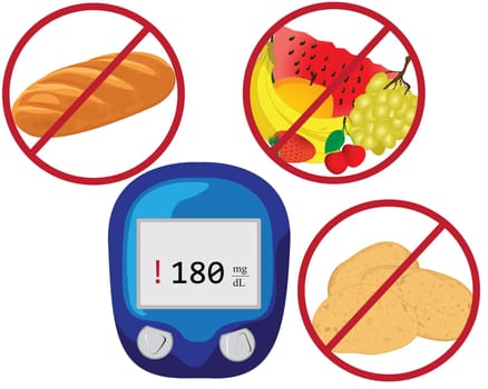 food is forbidden to people suffering from diabetes vector illustration
