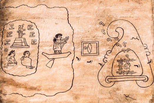 Migration of aztec people from depart from Aztlan to Tenochtitlan. Boturini Codex manuscript, National Museum of Anthropology, Mexico