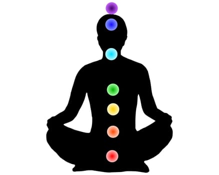 Frau beim Meditieren mit mit den 7 Chakras