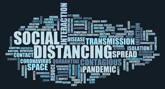 Social Distancing to Prevent the Spread of Coronavirus