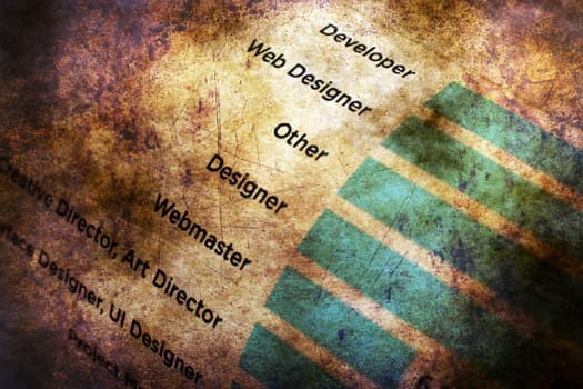 Web professions grunge concept