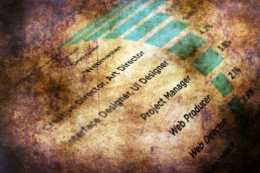 Web professions grunge concept