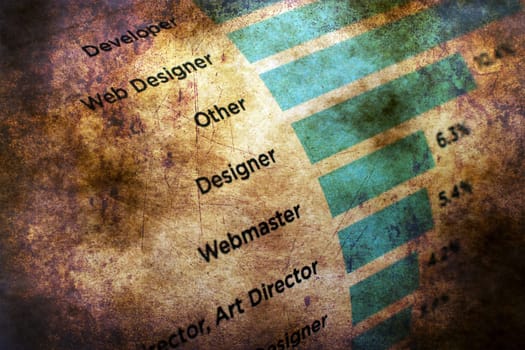 Web professions grunge concept
