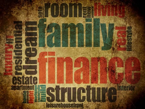 Family word cloud