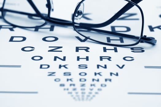 Eye chart