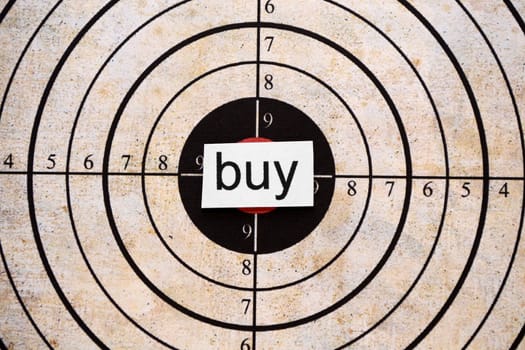 Buy target