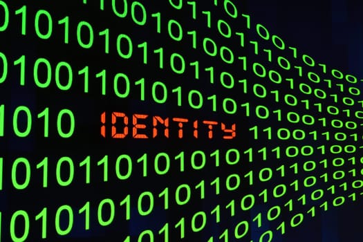Identity