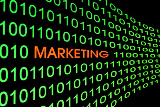 Marketing
