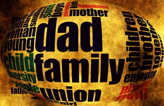 Family word cloud