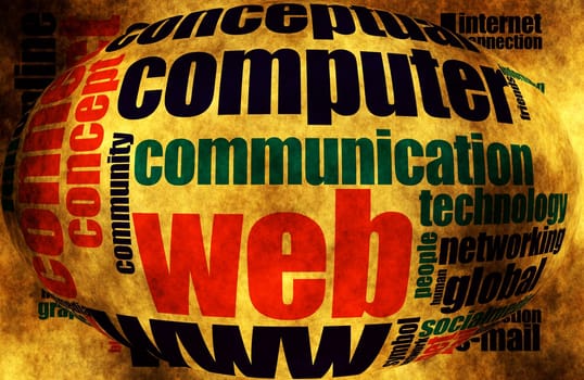Internet word cloud