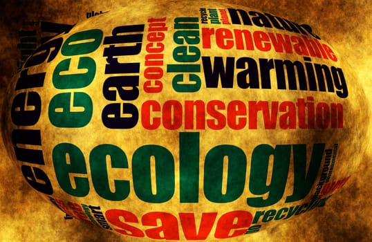 Ecology word cloud
