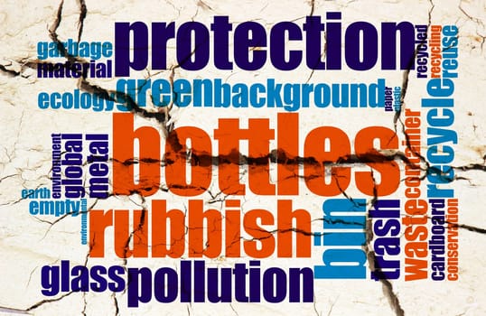 Recycle word cloud grunge concept