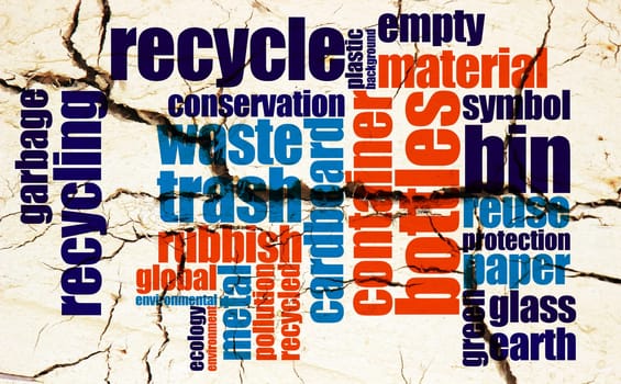 Recycle word cloud grunge concept
