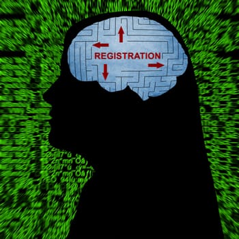Registration in mind concept