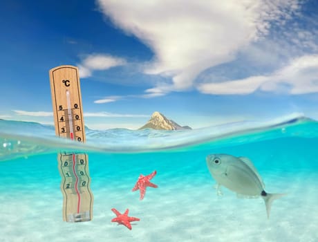 turquoise ocean with underwater view and thermometer, global warming of the oceans, concept for environmental protection