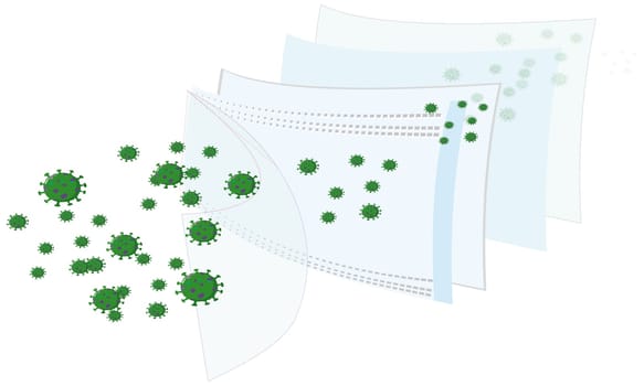 three layer protection mask can stop all kinds of bacteria